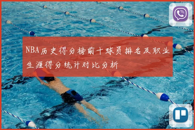 NBA历史得分榜前十球员排名及职业生涯得分统计对比分析