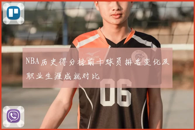 NBA历史得分榜前十球员排名变化及职业生涯成就对比