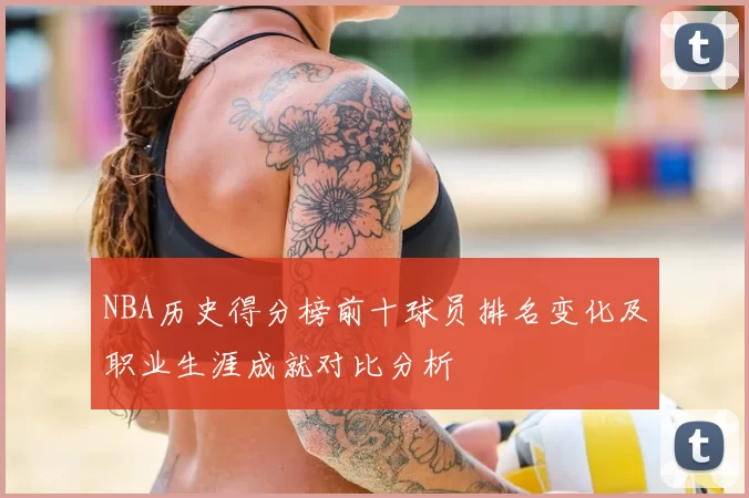 NBA历史得分榜前十球员排名变化及职业生涯成就对比分析